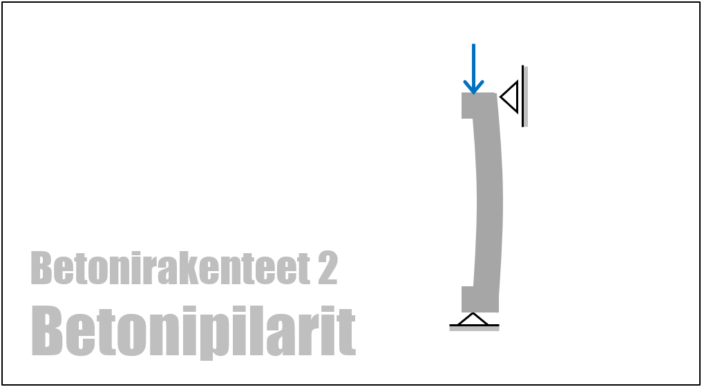 info picture